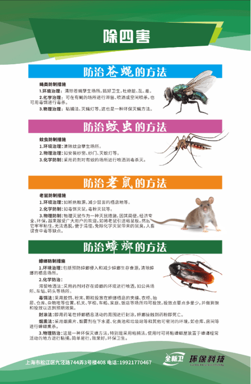 上海全新卫科技 打造健康生活空间，综合治理驱疾病之源