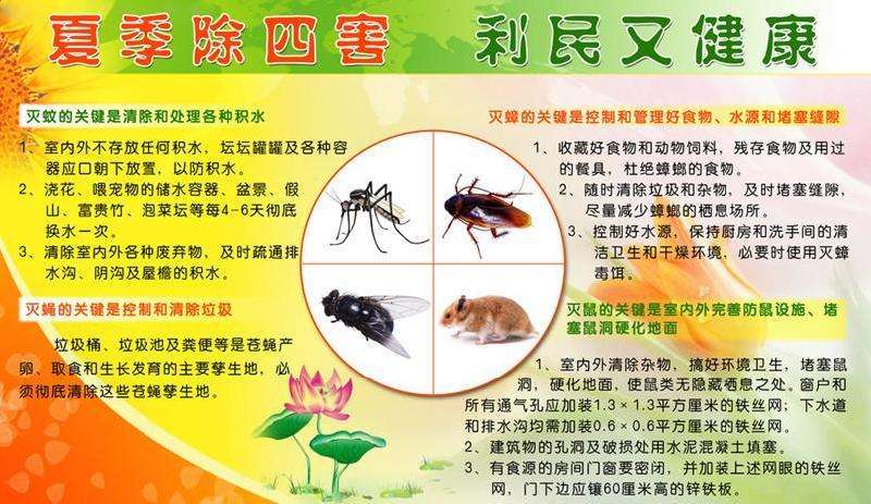 三门峡工厂有害生物防治费用分析——以北京鹏辉生物科技为例